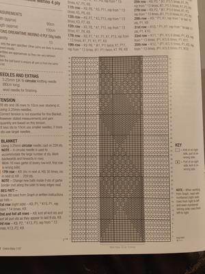 Harlequin pram blanket 